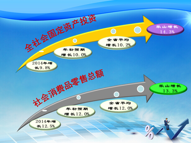 2015����ɽ��������ƽ����á� ʵ�֡��������ڡ�