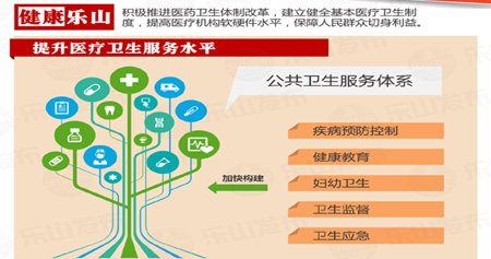 ��������ɽ������֮Լ����Щҽ�ơ�������ʩ���������Ľ�������