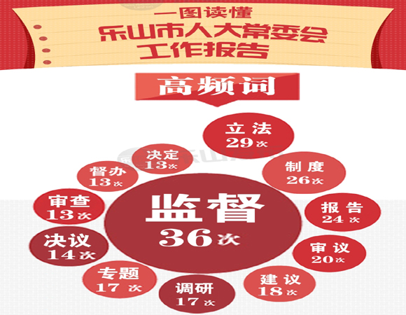 һͼ������ɽ���˴�ί�Ṥ������