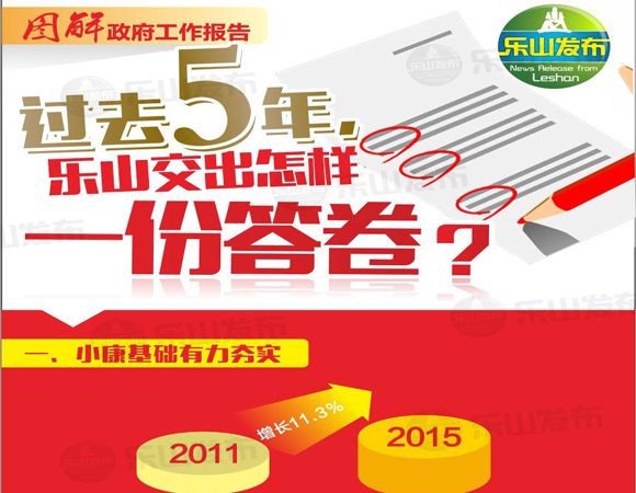 ͼ��������������