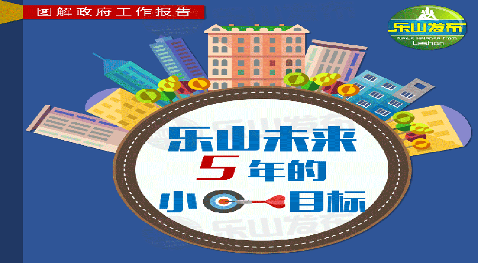 ͼ�⣺δ��5�꣬��ɽ�ġ�СĿ�ꡱ�����������