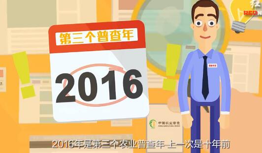 ������ȫ��ũҵ�ղ鶯��������Ƭ