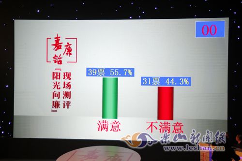 �������������Ҳ������������������������2��ȫý��ֱ��