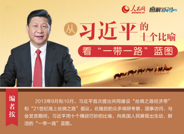 ͼ�⣺��ϰ��ƽ��ʮ����������һ��һ·����ͼ