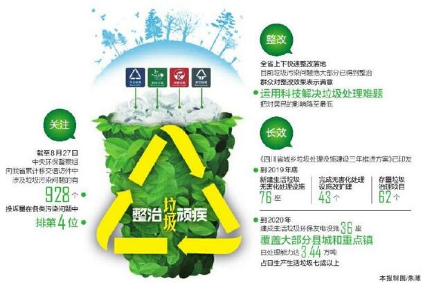 �����������缲���ػ�������԰