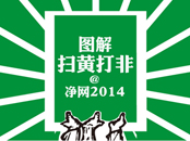 ͼ�⣺ɨ�ƴ�� ����2014