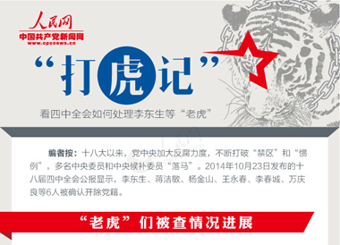 ͼ������ȫ�ᡰ�򻢼ǡ�