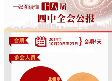 һͼ����ʮ�˽�����ȫ�ṫ��