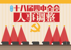 ͼ�⣺ʮ�˽�����ȫ�����µ���