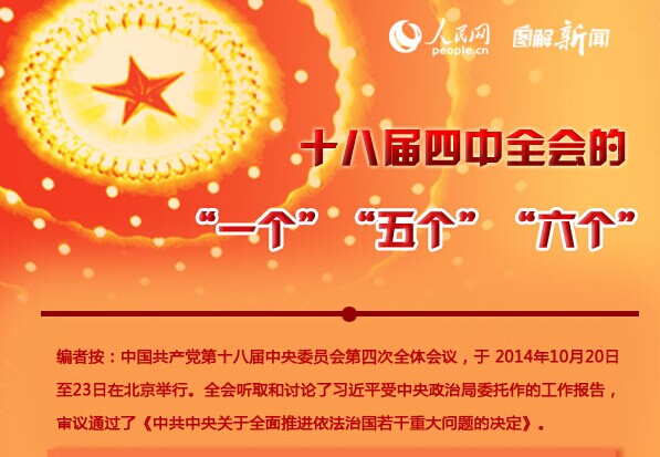 ͼ�⣺ʮ�˽�����ȫ��ġ�һ��������������͡�������