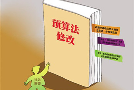 �¡�Ԥ�㷨����������������������