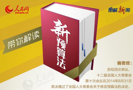 һ��ͼ��������Ԥ�㷨