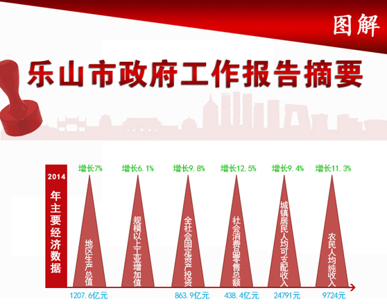 ��ͼ�⡰���ᡱ����ɽ��������������