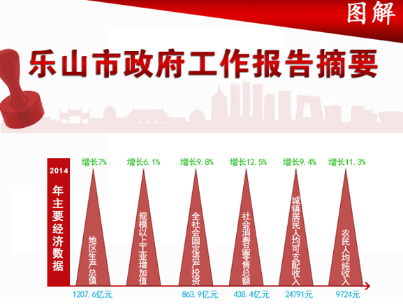 ��ͼ�⡰���ᡱ����ɽ��������������